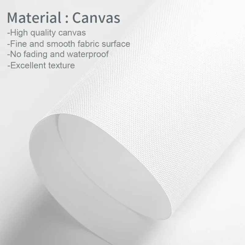 Custom Frameless Photo Canvas  - đánh giá và giá Sustainable Living Products